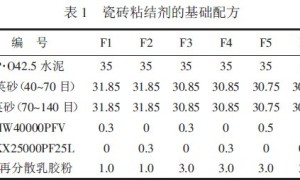混凝土基板对瓷砖粘结剂粘结强度的影响