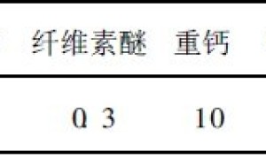 可再分散乳胶粉对瓷砖胶性能的影响