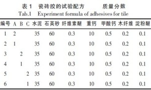 可再分散乳胶粉对瓷砖胶性能的影响研究