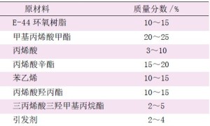 低温快干环氧丙烯酸氨基塑料漆