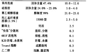 低成本有机-无机复合型内墙涂料的研制
