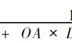 用于无气喷涂施工的内墙乳胶漆配方设计