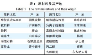 调湿杀虫抗菌内墙涂料的研制