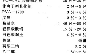 VC—dVC耐水耐磨涂料的配制与应用