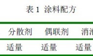 MMT改性PVA内墙涂料的研究