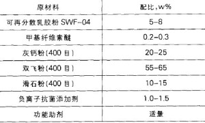 抗菌环保型干粉内墙涂料的研制