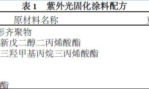 UG型紫外光固化涂料的性能研究