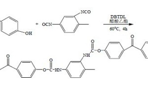 UV固化塑料涂料中低迁移性光引发剂的研究进展