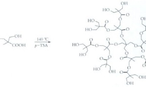 水性UV固化涂料用超支化大分子光引发剂的合成与表征