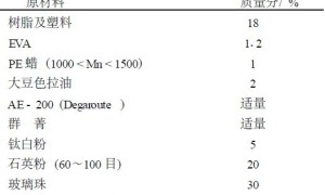 喷涂型热熔道路标线涂料