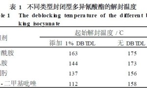 低温固化阴极电泳涂料的固化行为研究