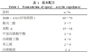 丙烯酸酯改性环氧阴极电泳涂料的研究