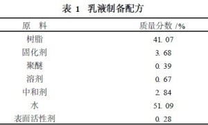 低温固化无铅阴极电泳涂料的制备