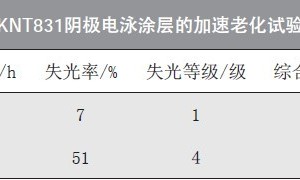 底面合一阴极电泳漆在轻卡车架涂装上的应用