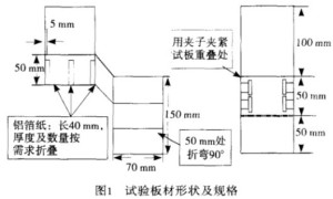 电泳漆二次流挂性检测方法及其应用