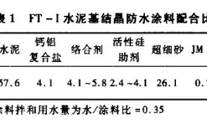FT—I型水泥基渗透结晶型防水涂料的抗渗性能研究