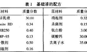 水性多彩艺术涂料的制备研究