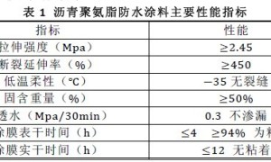 沥青聚氨酯防水涂料及其施工