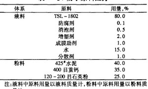 JS防水涂料及其乳液的研制