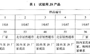 称料量对JS产品性能测试的影响研究