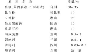 新型多彩涂料的研制