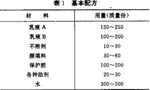 乳包水型多彩涂料的研制