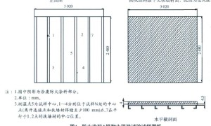 船舶用A-30级防火涂料的研究