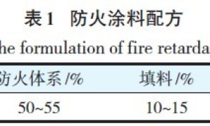 防火助剂和填料细度对防火涂料性能的影响