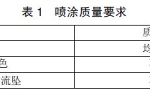 天然真石漆喷涂施工方法