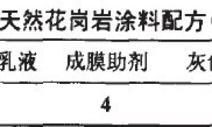 多功能仿天然花岗岩涂料的研究与应用