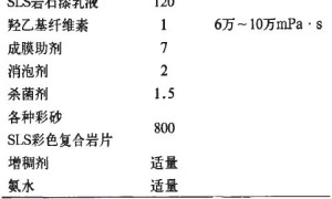 融入外保温体系的花岗岩石漆