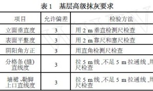 真石漆施工技术与应用