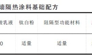 阻隔型外墙隔热涂料的研制及性能研究