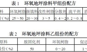 自流平环氧地坪涂料的研制及施工工艺