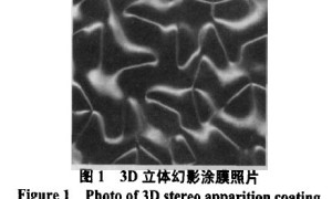 3D立体幻影涂料的配方设计